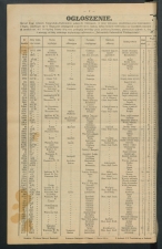 gazeta 1891-23-00005